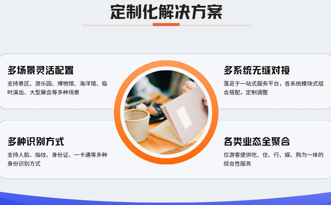 景区安防系统有必要吗?安全出游全靠智慧系统!插图1 景区票务