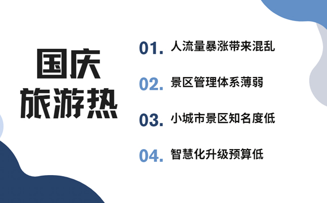 十一小众景点成热门 智慧旅游大环境下如何接招?插图 智慧景区
