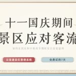 迎接国庆中秋双节假期 景区如何利用好管理软件应对客流缩略图