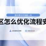 面对海量人流景区管理系统怎样优化入园流程缩略图