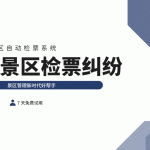 利用好景区自动检票系统 避免大量景区纠纷缩略图