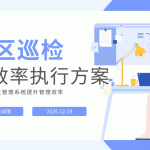 云景通景区管理系统：让景区设备巡检更智能高效缩略图