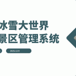 打造下一个“冰雪奇迹”：全国景区如何复刻冰雪大世界成功模式缩略图