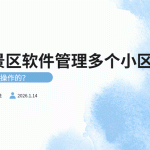 景区项目管理人员效能分析：传统模式与数字化管理的对比缩略图