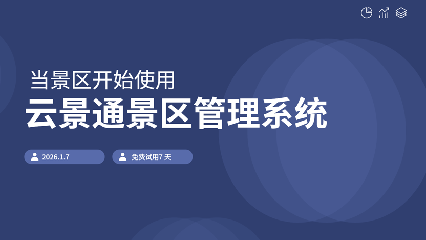 景区管理中心功能集成与“云景通”系统推荐插图